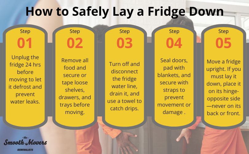 Can You Lay a Fridge Down to Transport